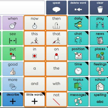A colorful educational grid board with labeled tiles such as magic word, jump back, who, what, why, where, when, now, then, daily, play, to, want, come, see, this, that, chat, news, my, is, stop, go, put, in, on, position, places, it, can, like, get, good, a, the, and, with, people, have, questions, actions, describe, little words, not, messages, spelling, and abc.
